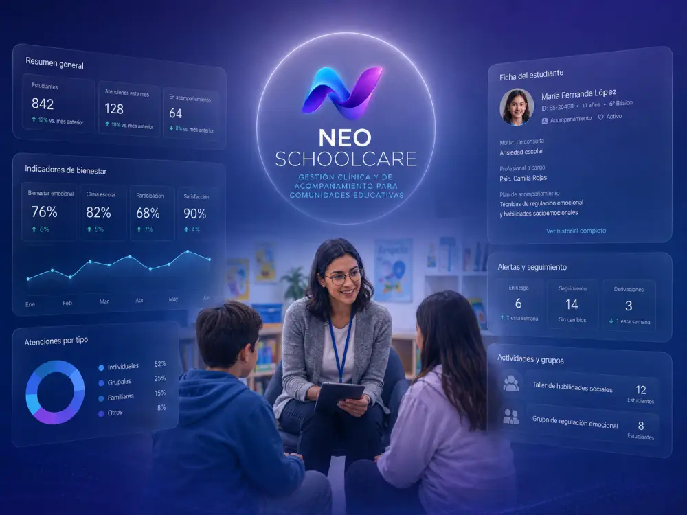 Neo SchoolCare